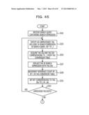 DATA MANAGING METHOD, APPARATUS, AND RECORDING MEDIUM OF PROGRAM, AND     SEARCHING METHOD, APPARATUS, AND MEDIUM OF PROGRAM diagram and image