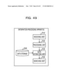 DATA MANAGING METHOD, APPARATUS, AND RECORDING MEDIUM OF PROGRAM, AND     SEARCHING METHOD, APPARATUS, AND MEDIUM OF PROGRAM diagram and image