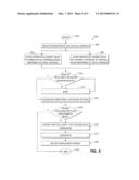 DATA VERIFICATION USING CHECKSUM SIDEFILE diagram and image