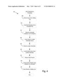 LOCATION BASED CLEARINGHOUSE SEARCH diagram and image