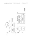 LOCATION BASED CLEARINGHOUSE SEARCH diagram and image