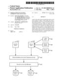 Personalized Event Search Experience using Social data diagram and image