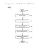 Personalized Event Search Experience using Social data diagram and image