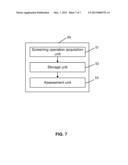 APPLYING SCREENING INFORMATION TO SEARCH RESULTS diagram and image