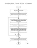 K-NEAREST NEIGHBOR RE-RANKING diagram and image