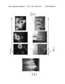 K-NEAREST NEIGHBOR RE-RANKING diagram and image