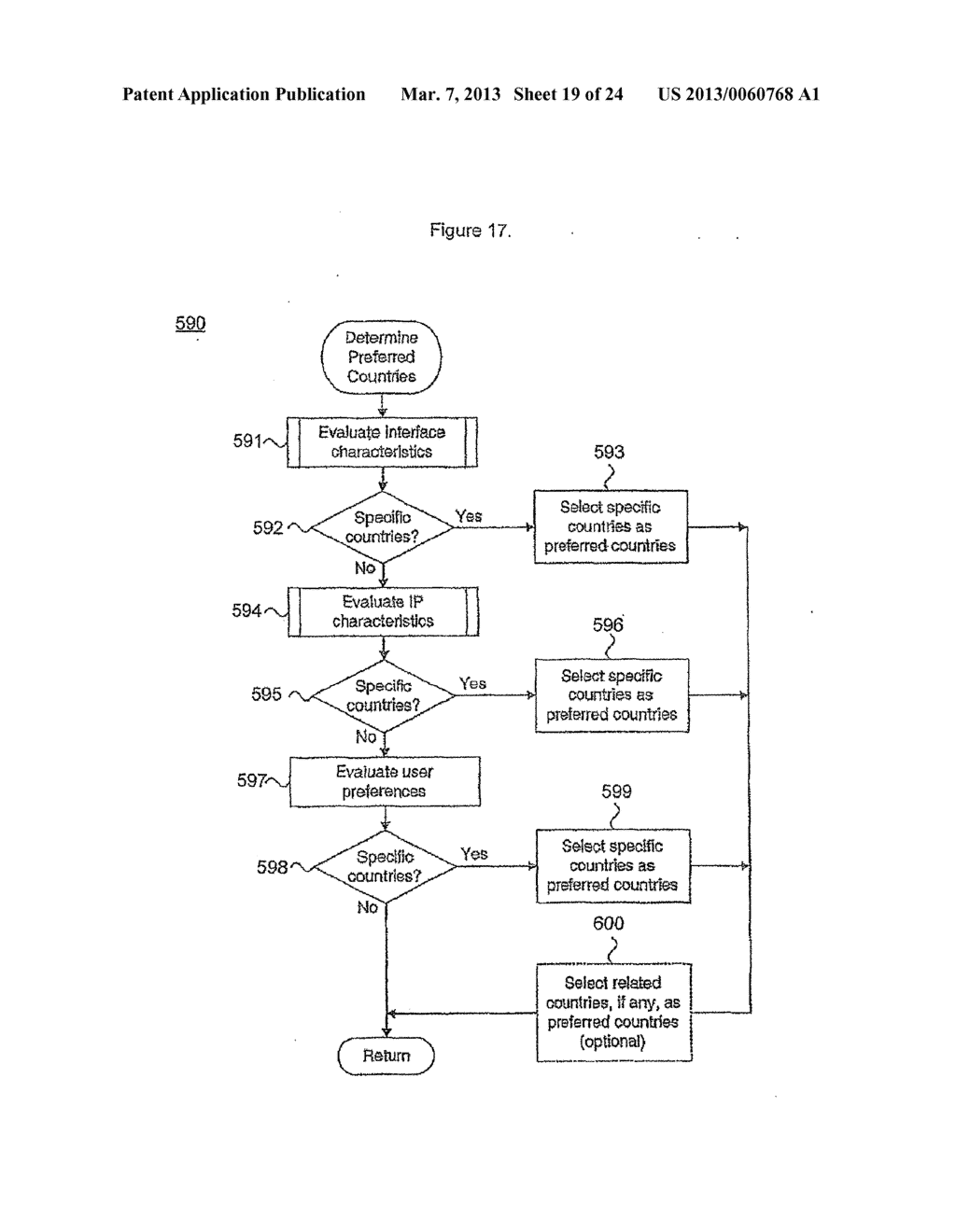 ORDERING OF SEARCH RESULTS BASED ON LANGUAGE AND/OR COUNTRY OF THE SEARCH     RESULTS - diagram, schematic, and image 20