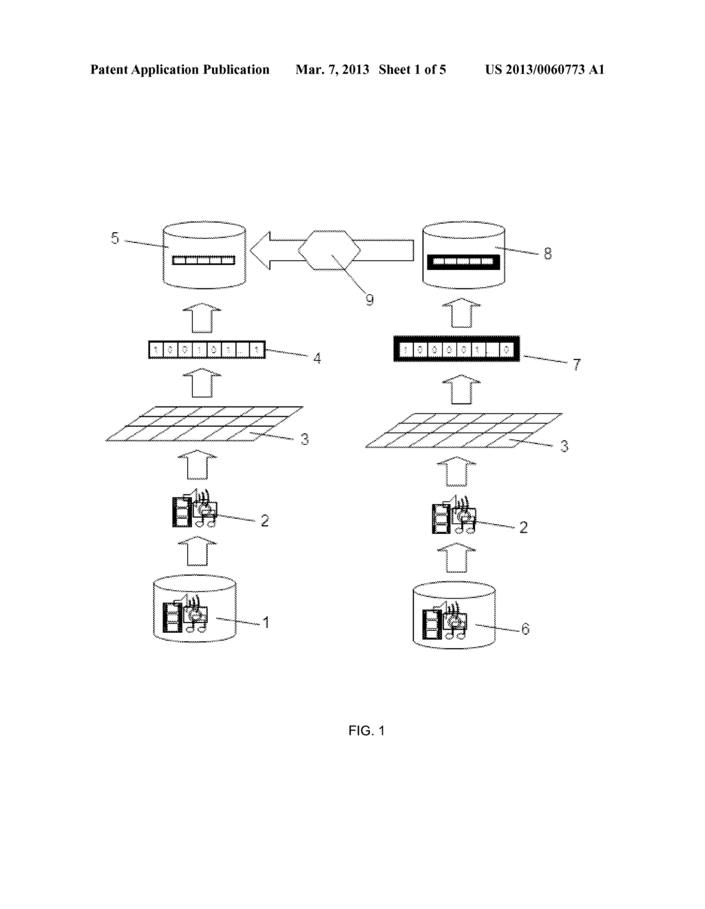 ASSEMBLER AND METHOD THEREOF FOR GENERATING A COMPLEX SIGNATURE OF AN     INPUT MULTIMEDIA DATA ELEMENT - diagram, schematic, and image 02