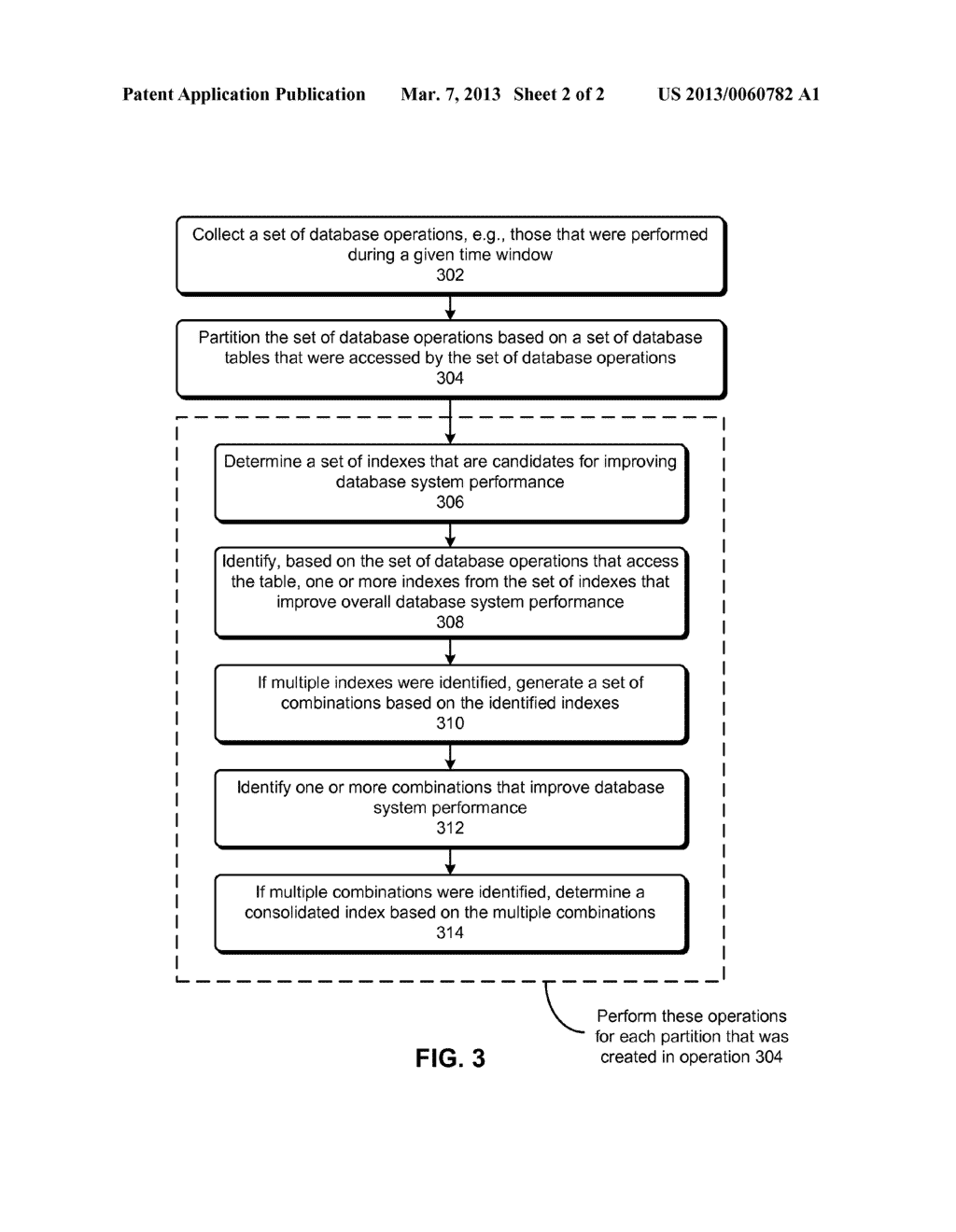 DETERMINING INDEXES FOR IMPROVING DATABASE SYSTEM PERFORMANCE - diagram, schematic, and image 03