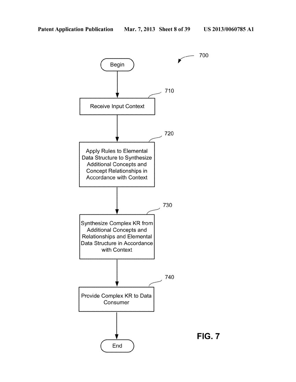 KNOWLEDGE REPRESENTATION SYSTEMS AND METHODS INCORPORATING CUSTOMIZATION - diagram, schematic, and image 09