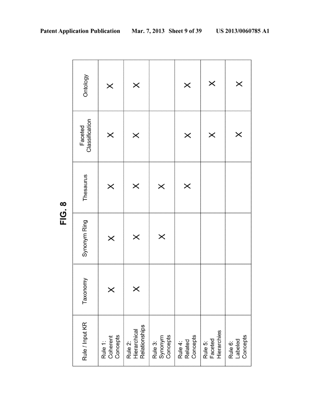 KNOWLEDGE REPRESENTATION SYSTEMS AND METHODS INCORPORATING CUSTOMIZATION - diagram, schematic, and image 10