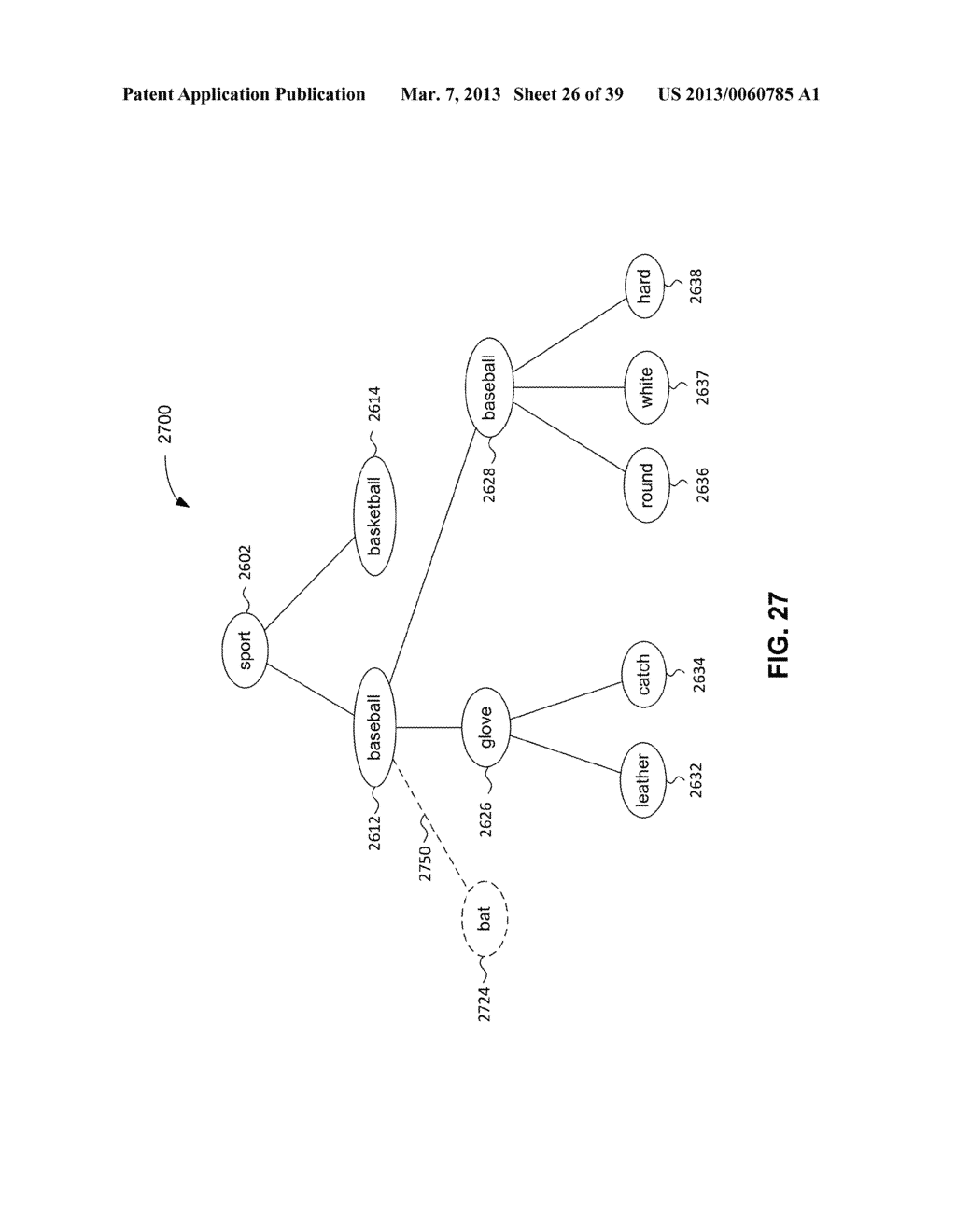 KNOWLEDGE REPRESENTATION SYSTEMS AND METHODS INCORPORATING CUSTOMIZATION - diagram, schematic, and image 27