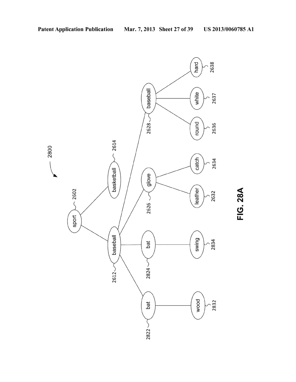 KNOWLEDGE REPRESENTATION SYSTEMS AND METHODS INCORPORATING CUSTOMIZATION - diagram, schematic, and image 28