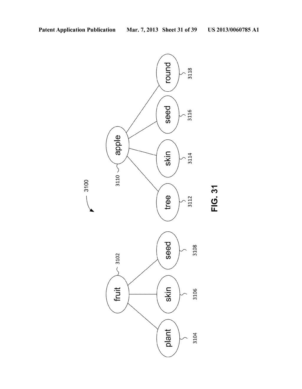 KNOWLEDGE REPRESENTATION SYSTEMS AND METHODS INCORPORATING CUSTOMIZATION - diagram, schematic, and image 32