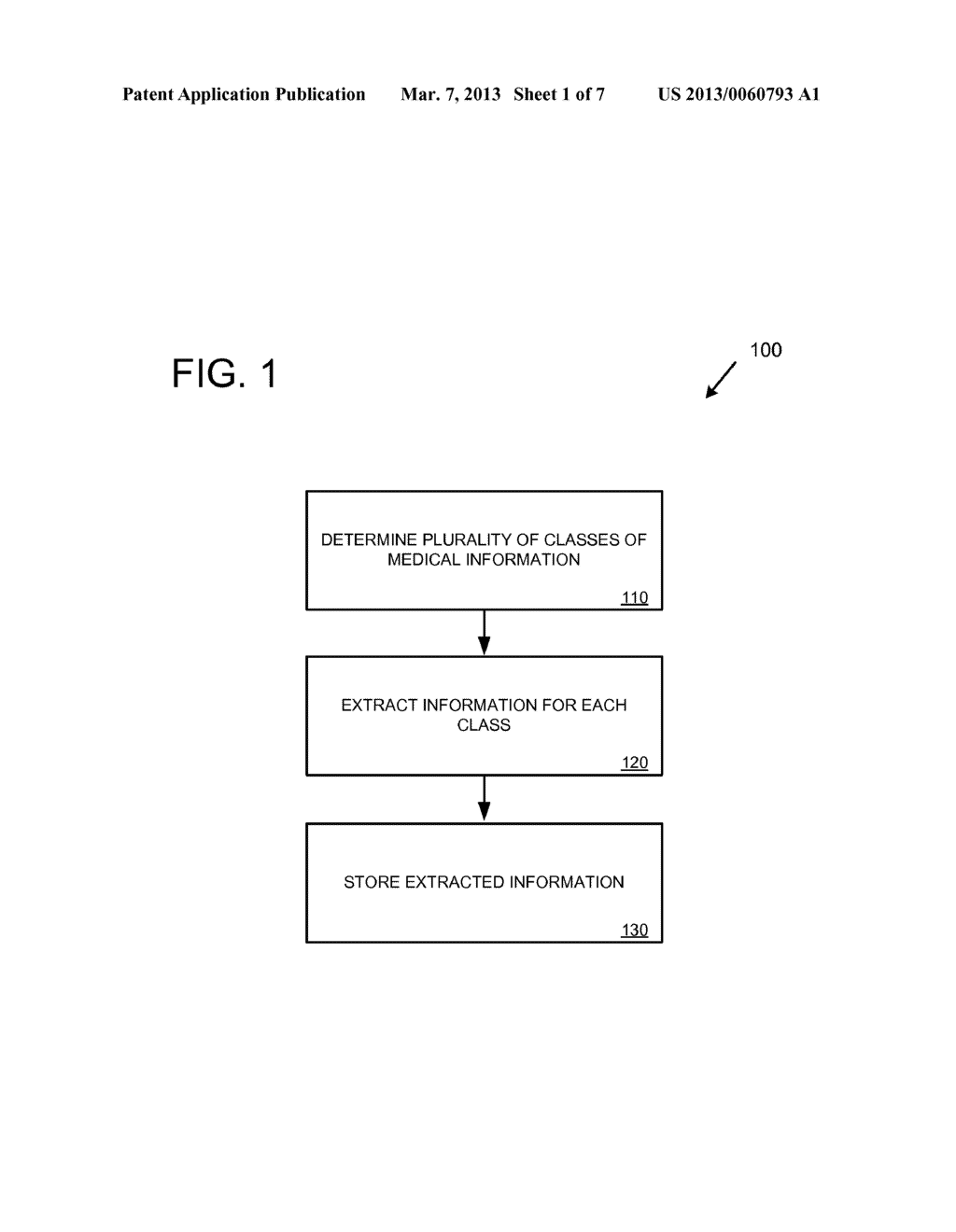 EXTRACTING INFORMATION FROM MEDICAL DOCUMENTS - diagram, schematic, and image 02