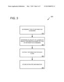 EXTRACTING INFORMATION FROM MEDICAL DOCUMENTS diagram and image