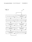 EXTRACTING INFORMATION FROM MEDICAL DOCUMENTS diagram and image