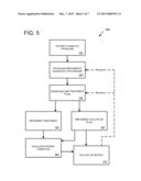 EXTRACTING INFORMATION FROM MEDICAL DOCUMENTS diagram and image