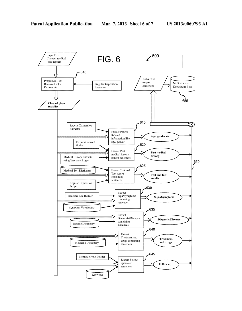 EXTRACTING INFORMATION FROM MEDICAL DOCUMENTS - diagram, schematic, and image 07