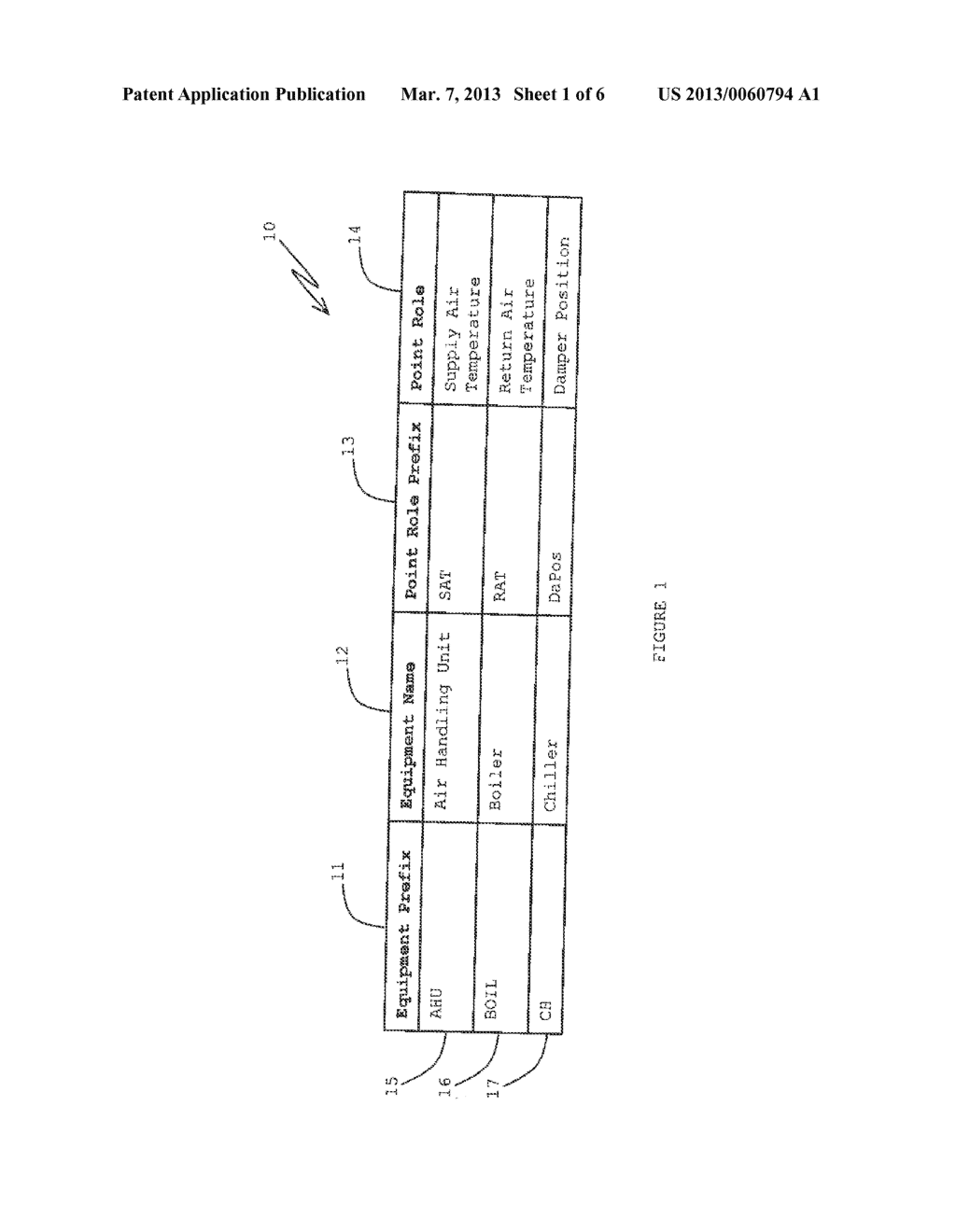 APPROACH FOR INTELLIGENTLY PARSING NON-CONFORMANT ENCODED DOMAIN NAMES AND     GENERATING A CONFORMING DOMAIN HIERARCHY - diagram, schematic, and image 02