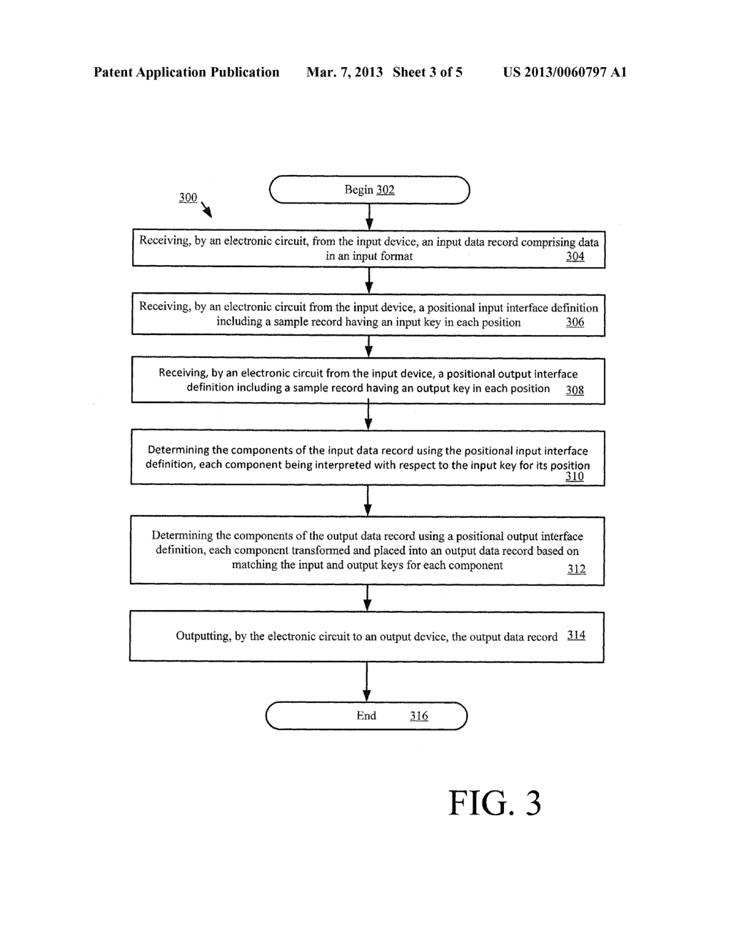 DATA TRANSFORMATION METHOD AND SYSTEM - diagram, schematic, and image 04