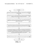 DATA TRANSFORMATION METHOD AND SYSTEM diagram and image