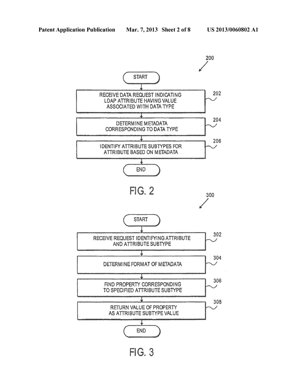 EXPOSING FILE METADATA AS LDAP ATTRIBUTES - diagram, schematic, and image 03