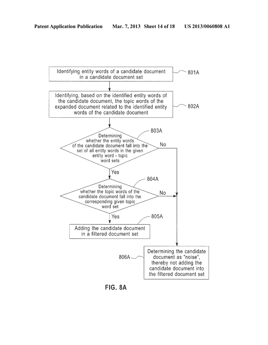 DOCUMENT PROCESSING METHOD AND SYSTEM - diagram, schematic, and image 15