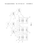 System and Method for Operating Mobile Applications According to     Activities and Associated Actions diagram and image