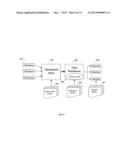 TRANSFORMING HIERARCHICAL LANGUAGE DATA INTO RELATIONAL FORM diagram and image