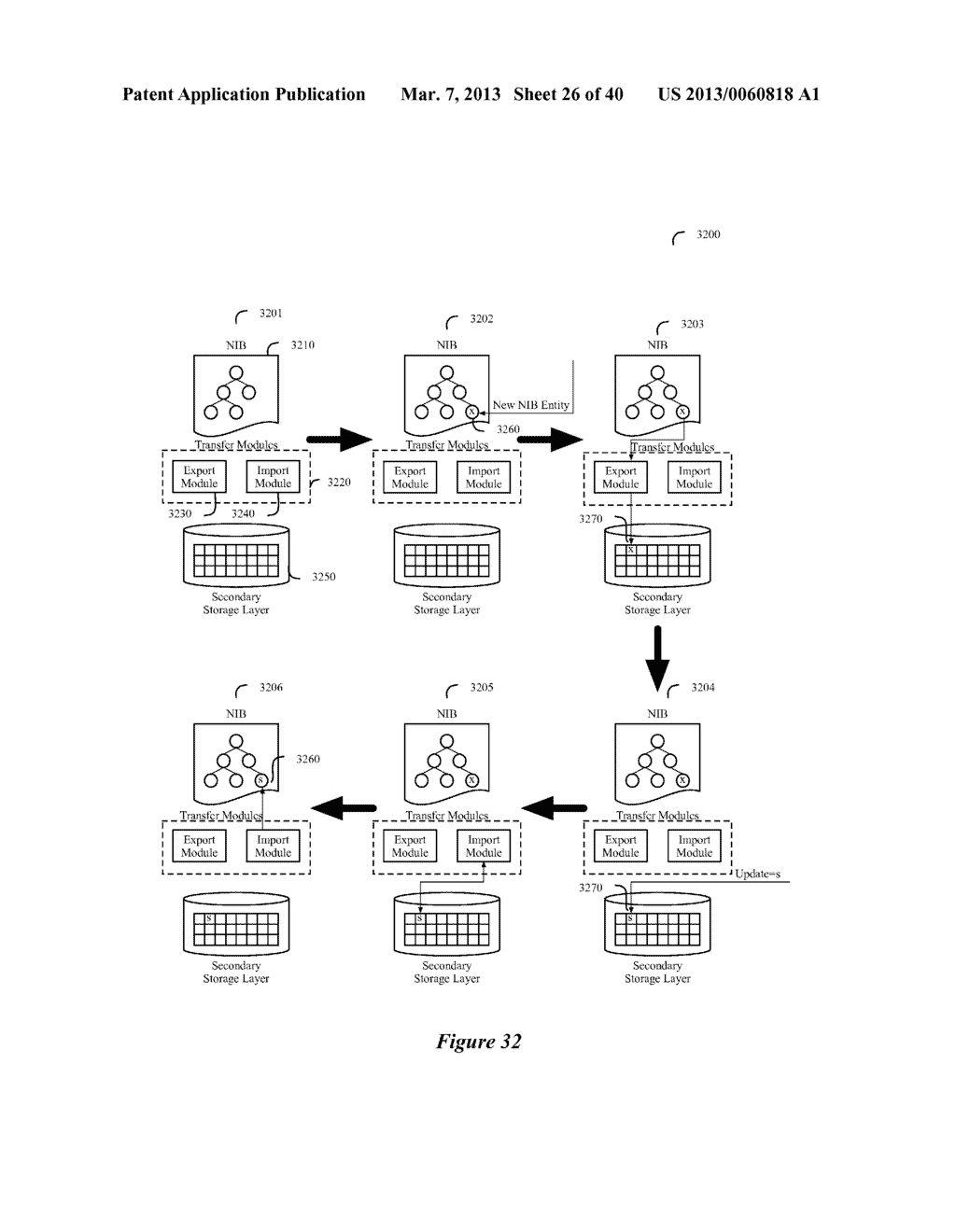 PROCESSING REQUESTS IN A NETWORK CONTROL SYSTEM WITH MULTIPLE CONTROLLER     INSTANCES - diagram, schematic, and image 27