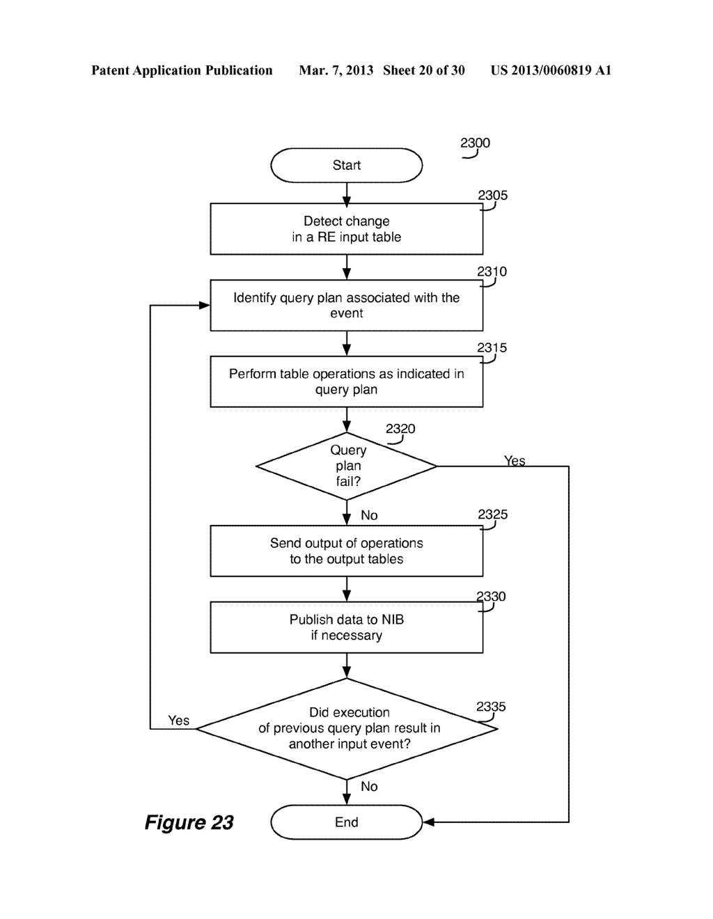 DISTRIBUTED NETWORK CONTROL SYSTEM WITH ONE MASTER CONTROLLER PER LOGICAL     DATAPATH SET - diagram, schematic, and image 21