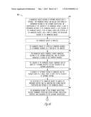 SYSTEM FOR EMBEDDED KNOWLEDGE MANAGEMENT diagram and image