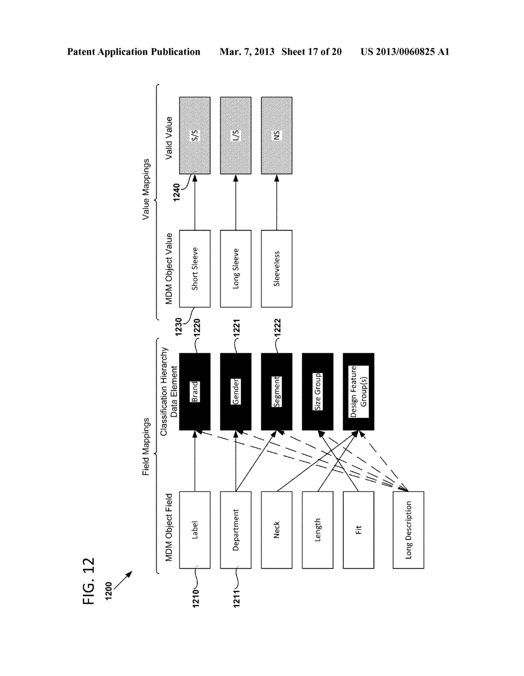 MANAGING CLASSIFICATION HIERARCHIES IN MASTER DATA MANAGEMENT ENVIRONMENTS - diagram, schematic, and image 18