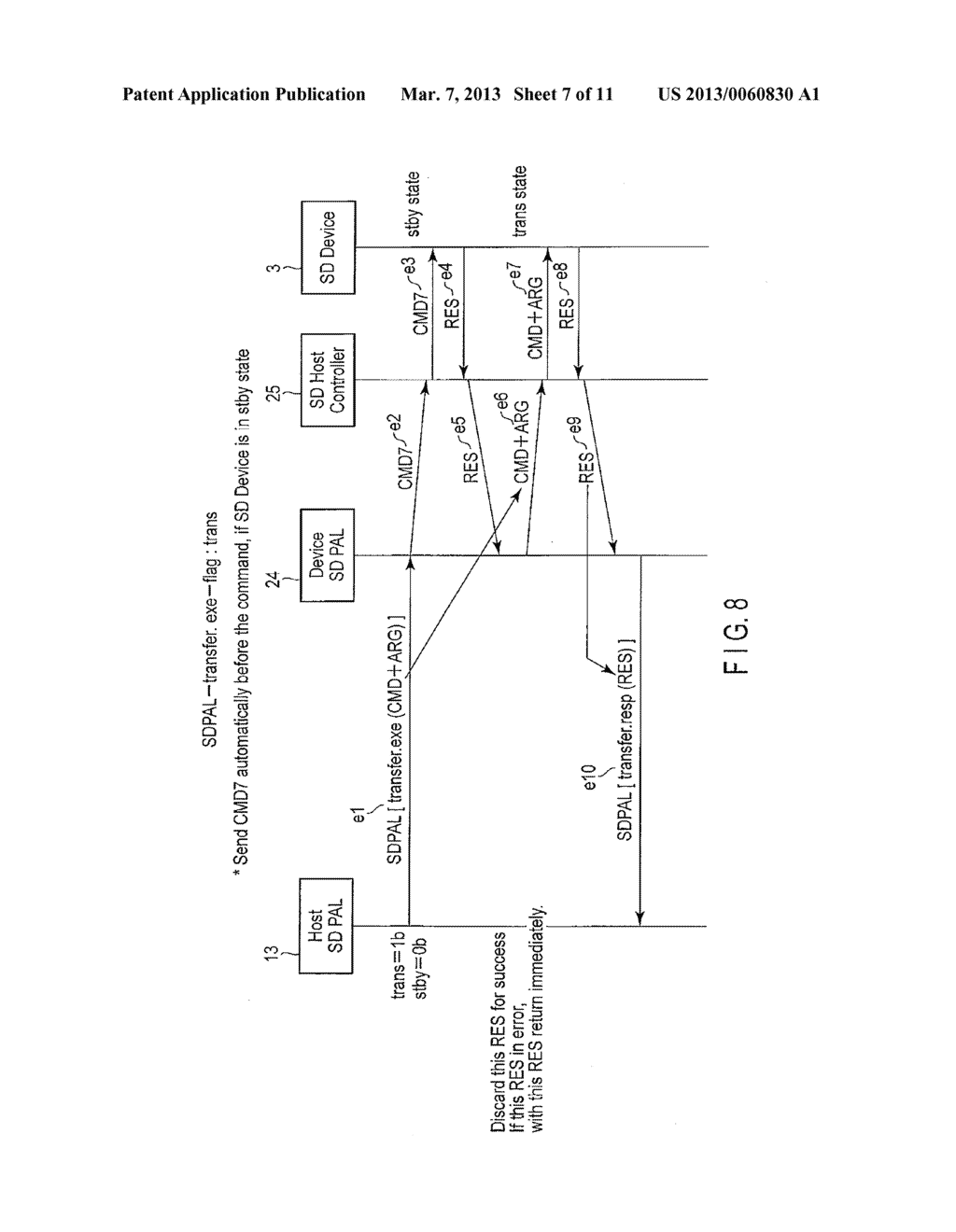 REMOTE ACCESS SYSTEM, ELECTRONIC APPARATUS AND METHOD OF PROCESSING REMOTE     ACCESS - diagram, schematic, and image 08