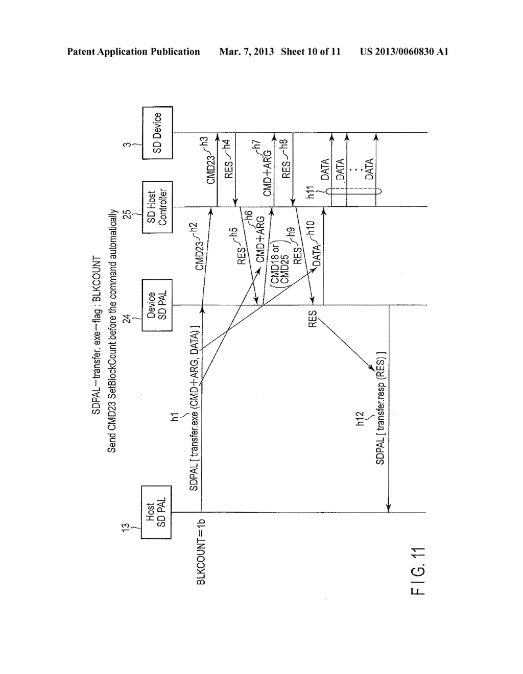 REMOTE ACCESS SYSTEM, ELECTRONIC APPARATUS AND METHOD OF PROCESSING REMOTE     ACCESS - diagram, schematic, and image 11