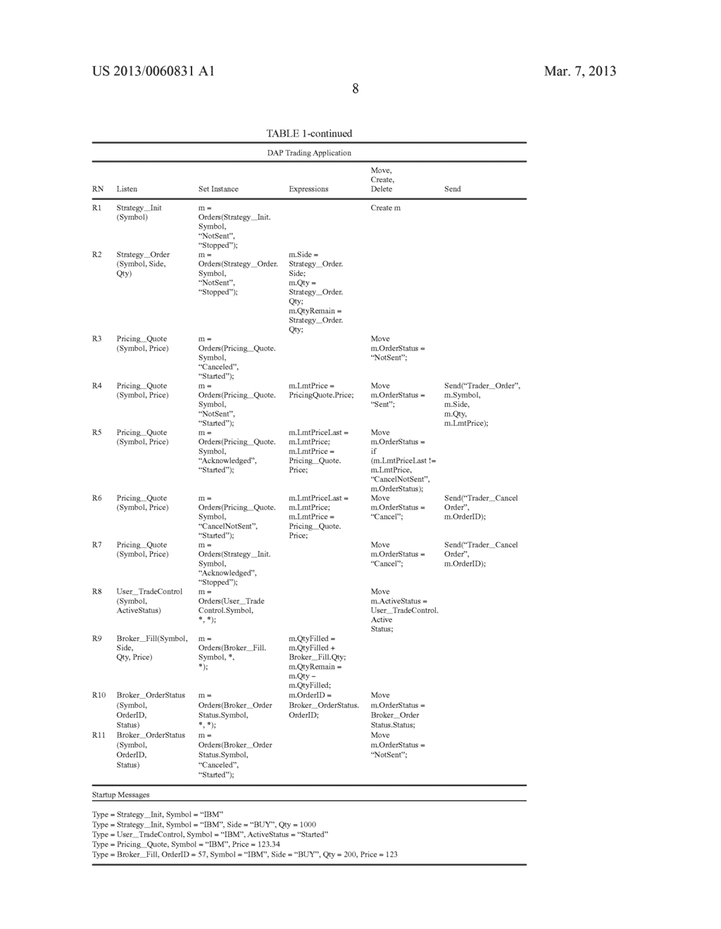 SYSTEMS AND METHODS FOR MESSAGE-BASED DISTRIBUTED COMPUTING - diagram, schematic, and image 32