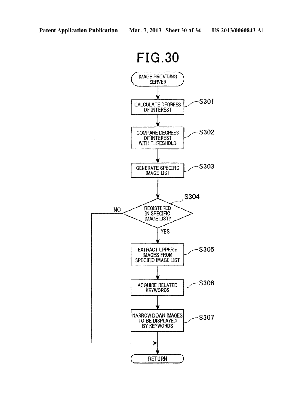 SERVER APPARATUS, INFORMATION PROVIDING METHOD, INFORMATION PROVIDING     PROGRAM, RECORDING MEDIUM RECORDING THE INFORMATION PROVIDING PROGRAM,     AND INFORMATION PROVIDING SYSTEM - diagram, schematic, and image 31