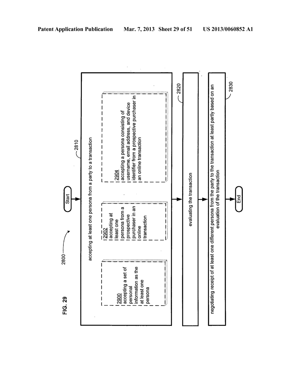 Computational systems and methods for regulating information flow during     interactions - diagram, schematic, and image 30