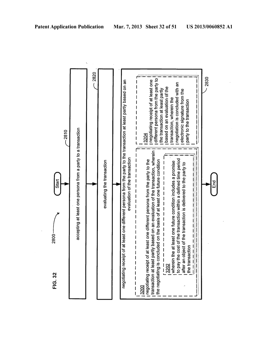 Computational systems and methods for regulating information flow during     interactions - diagram, schematic, and image 33