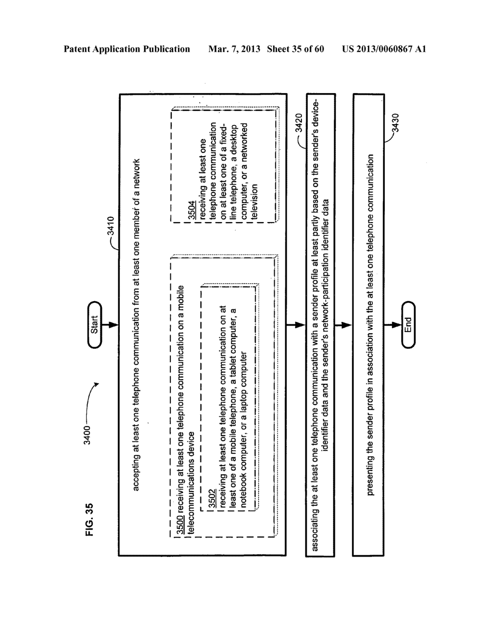 Computational systems and methods for identifying a communications partner - diagram, schematic, and image 36