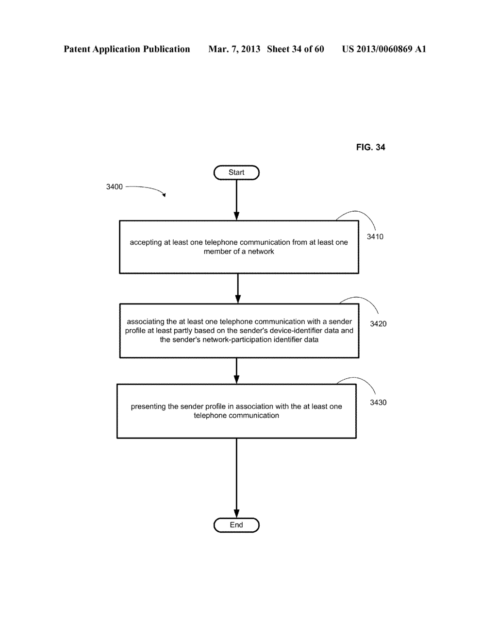 Computational systems and methods for identifying a communications partner - diagram, schematic, and image 35