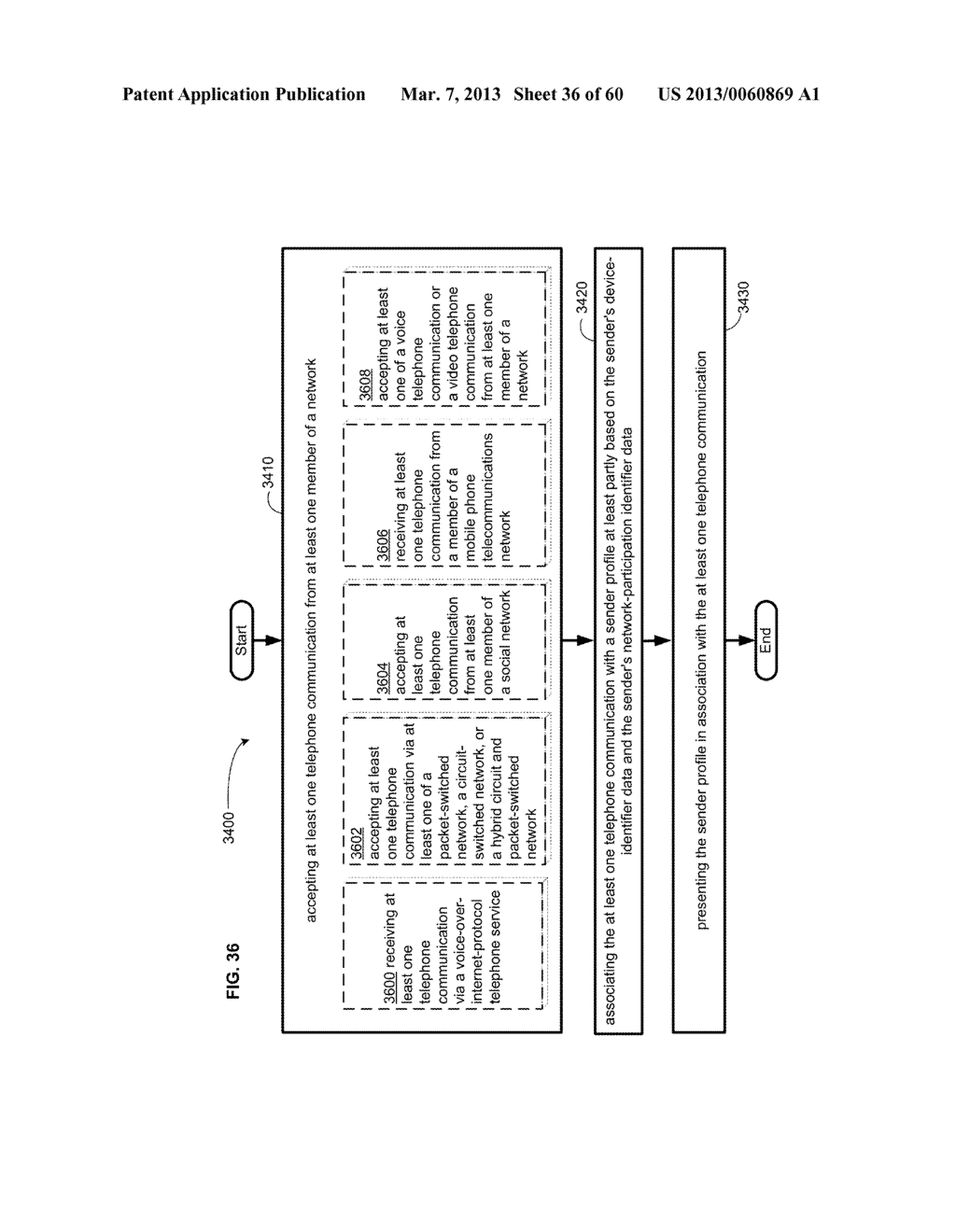 Computational systems and methods for identifying a communications partner - diagram, schematic, and image 37