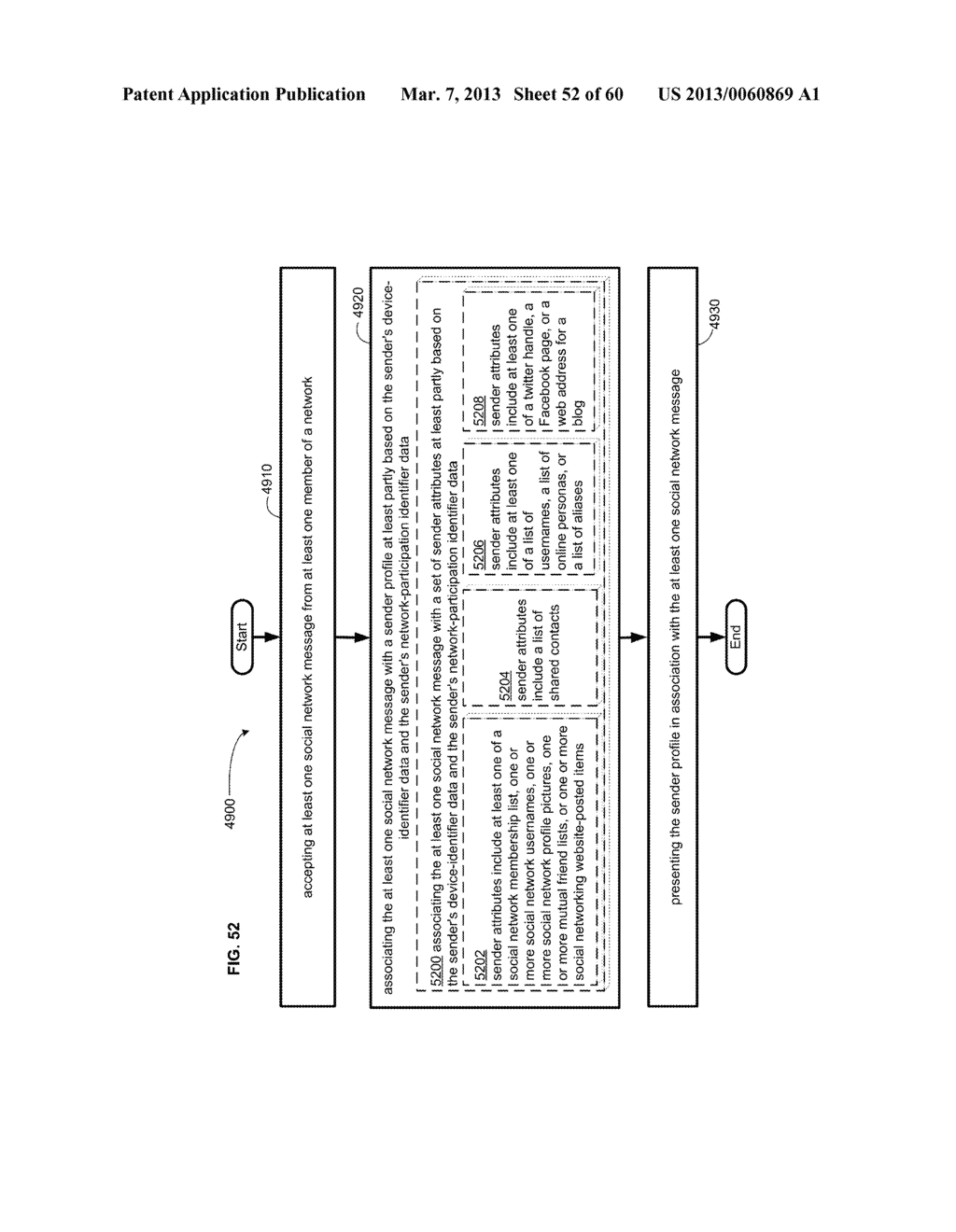 Computational systems and methods for identifying a communications partner - diagram, schematic, and image 53