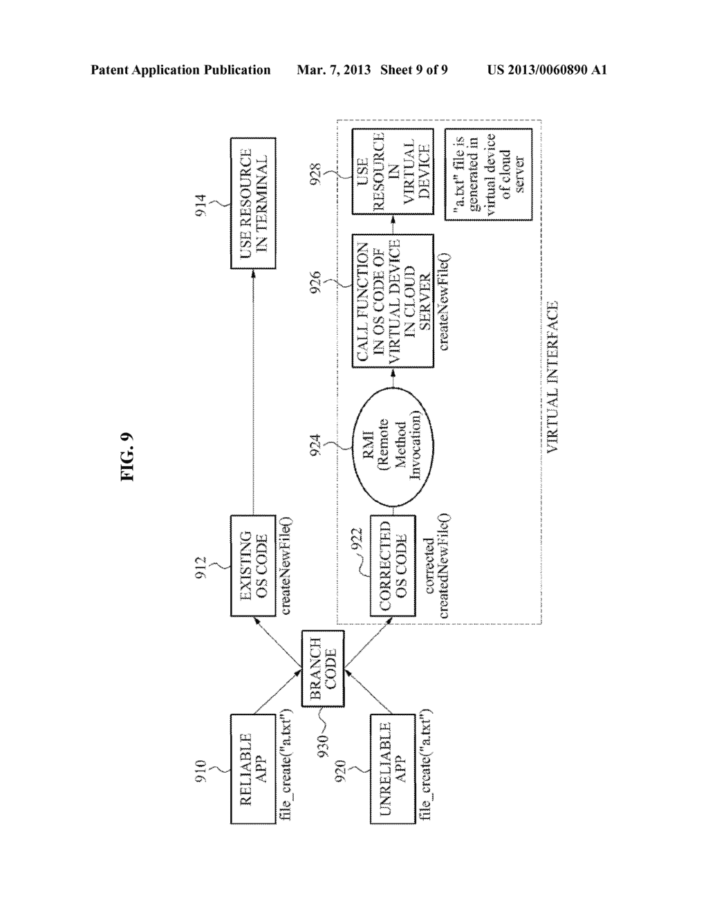 APPARATUS AND METHOD FOR PROVIDING APPLICATION EXECUTION USING A CLOUD     SYSTEM - diagram, schematic, and image 10