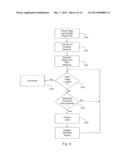 Asynchronous Messaging Using A Node Specialization Architecture in the     Dynamic Routing Network diagram and image