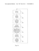 Asynchronous Messaging Using A Node Specialization Architecture in the     Dynamic Routing Network diagram and image