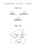 CONTENT REPRODUCING APPARATUS, CONTENT REPRODUCING SYSTEM, AND CONTROL     METHOD THEREOF diagram and image