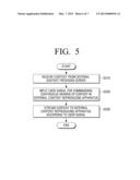 CONTENT REPRODUCING APPARATUS, CONTENT REPRODUCING SYSTEM, AND CONTROL     METHOD THEREOF diagram and image