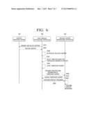 CONTENT REPRODUCING APPARATUS, CONTENT REPRODUCING SYSTEM, AND CONTROL     METHOD THEREOF diagram and image